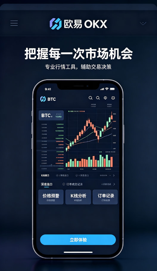 欧交易所app官方行情分析工具展示